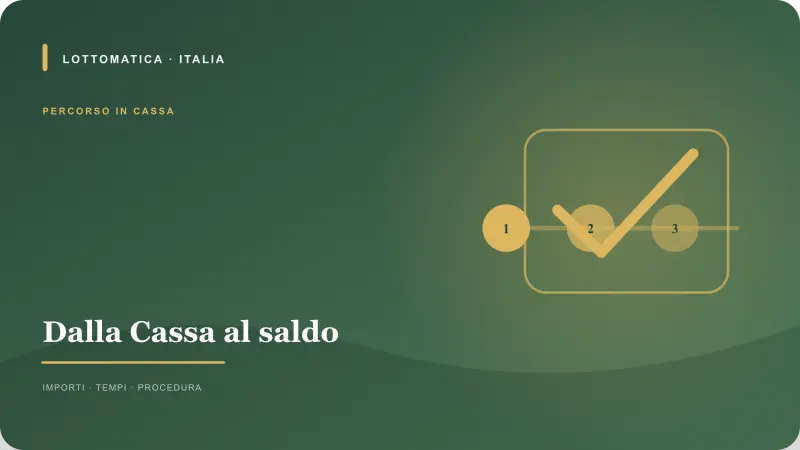 Passaggi per Skrill nella Cassa