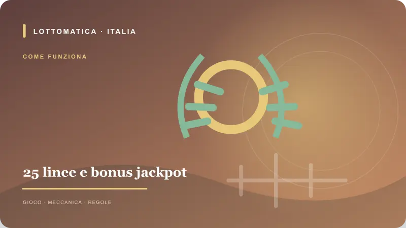 Dettaglio grafico per la meccanica 25 linee e bonus jackpot di Gladiator Jackpot