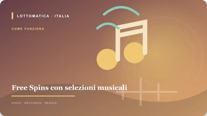 Dettaglio grafico per la meccanica free spins con selezioni musicali di The Big Easy