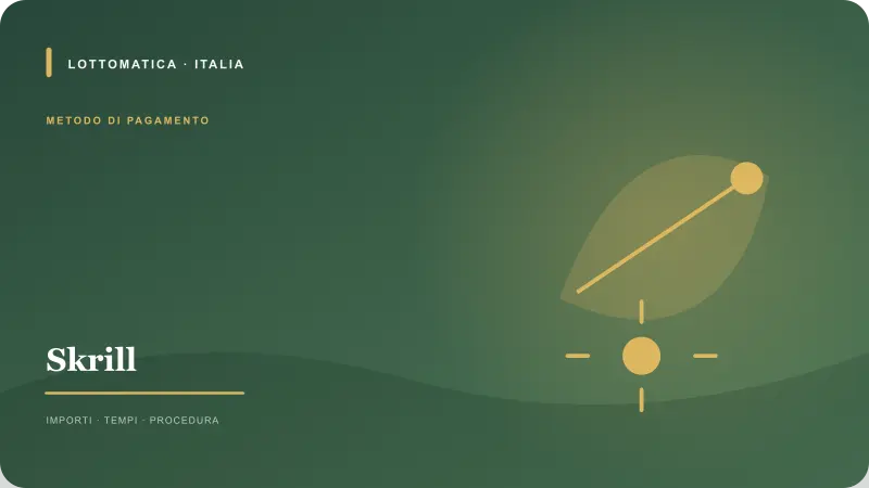 Skrill: opzioni e dati principali