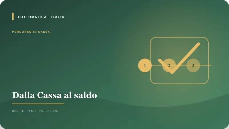 Passaggi per Bonifico bancario nella Cassa