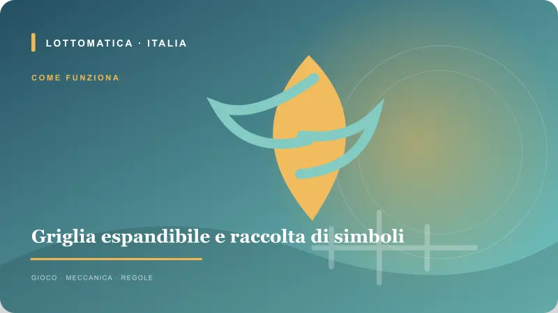 Dettaglio grafico per la meccanica griglia espandibile e raccolta di simboli di Pirots