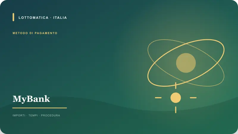 MyBank: opzioni e dati principali