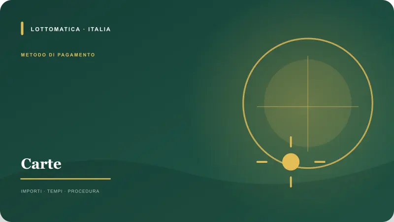 Carte Visa e Mastercard: opzioni e dati principali