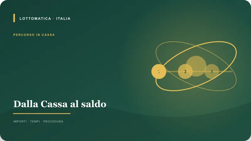 Passaggi per Neteller nella Cassa