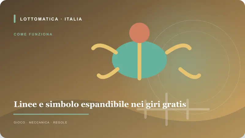 Dettaglio grafico per la meccanica linee e simbolo espandibile nei giri gratis di Book of Dead